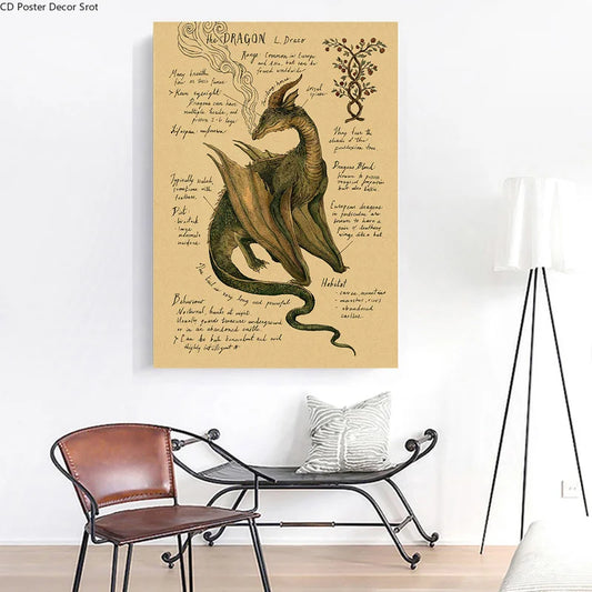 Natural Study Dragon/Tropical Basilisk/Phoenix/Fox/Dog/Wolf/Whale Print Poster Kraft Paper Vintage Home Room Decor Wall Painting