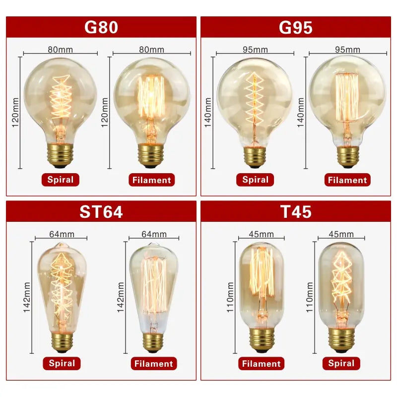 Retro Edison Bulb